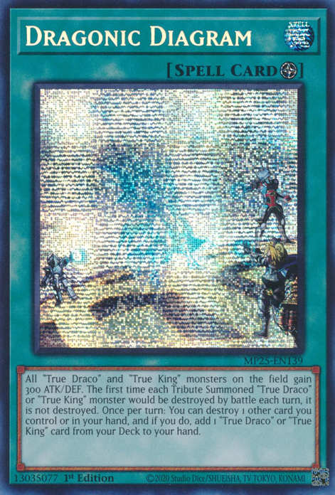 Dragonic Diagram